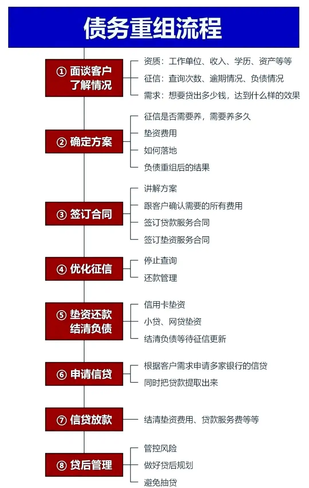 在嘉兴市，中小企业也可以债务重组吗？